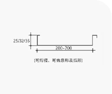 Società di progettazione edile